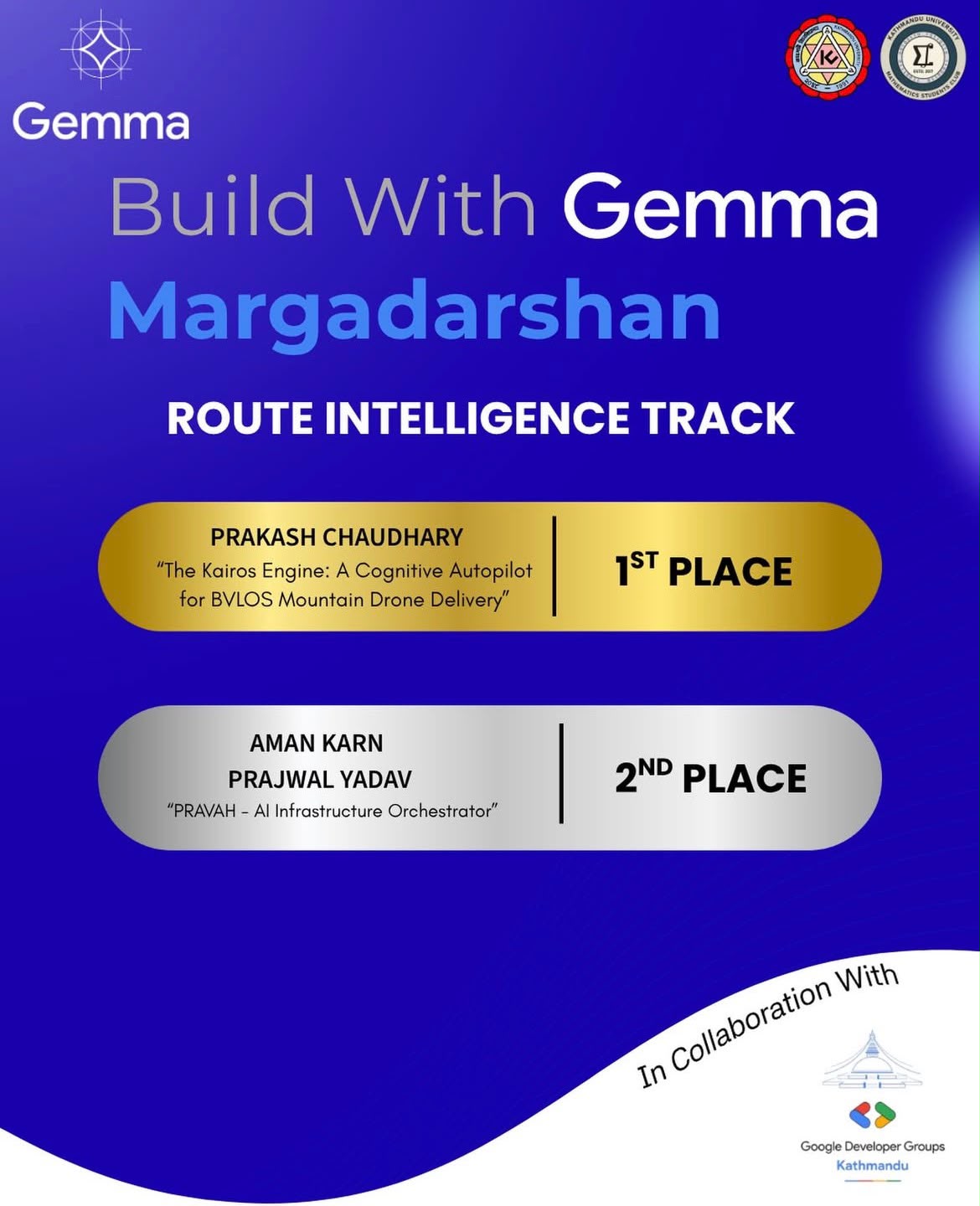 Kairos Engine — first place, Build With Gemma: Margadarshan